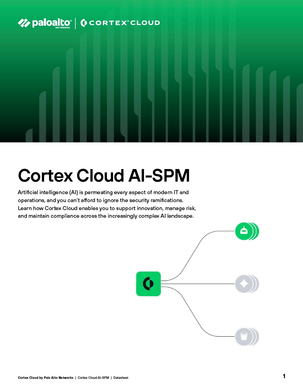 AI-SPM garantisce sicurezza e conformità delle applicazioni basate sull'IA