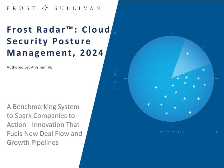 Frost Radar™️: Cloud Security Posture Management, 2024