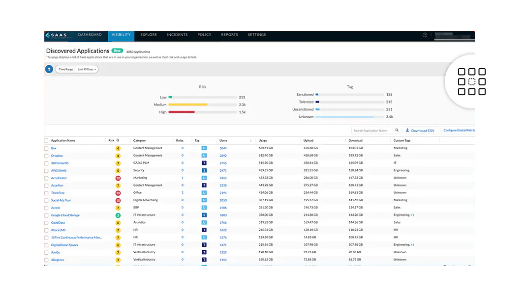 Protezione completa delle app autorizzate