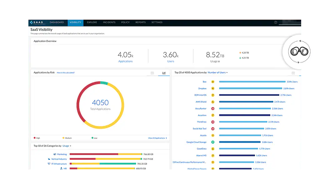 Visibilità e controllo automatici delle app