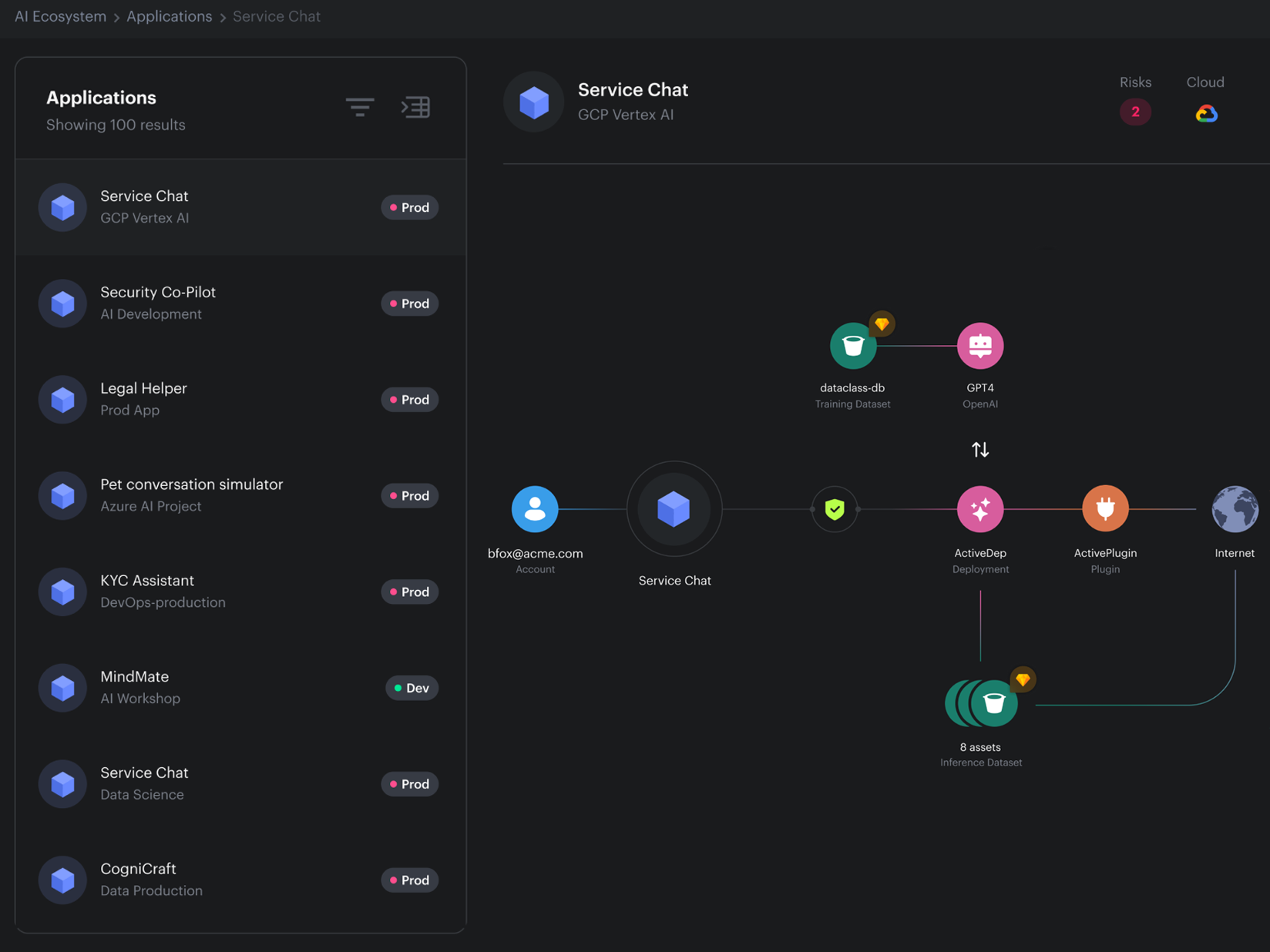 AI-SPM (AI Security Posture Management)
