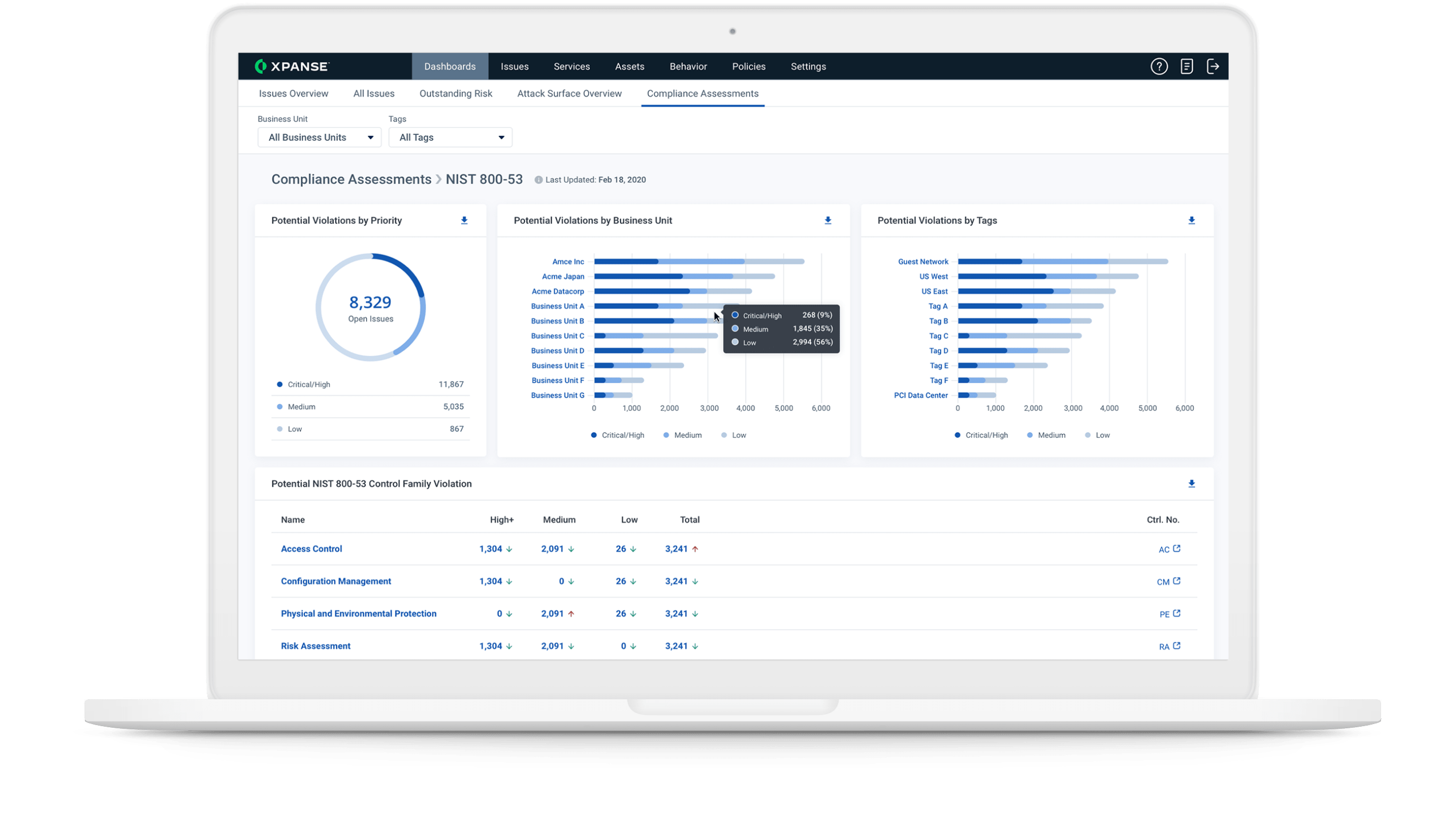 Crea un programma integrato per la superficie di attacco