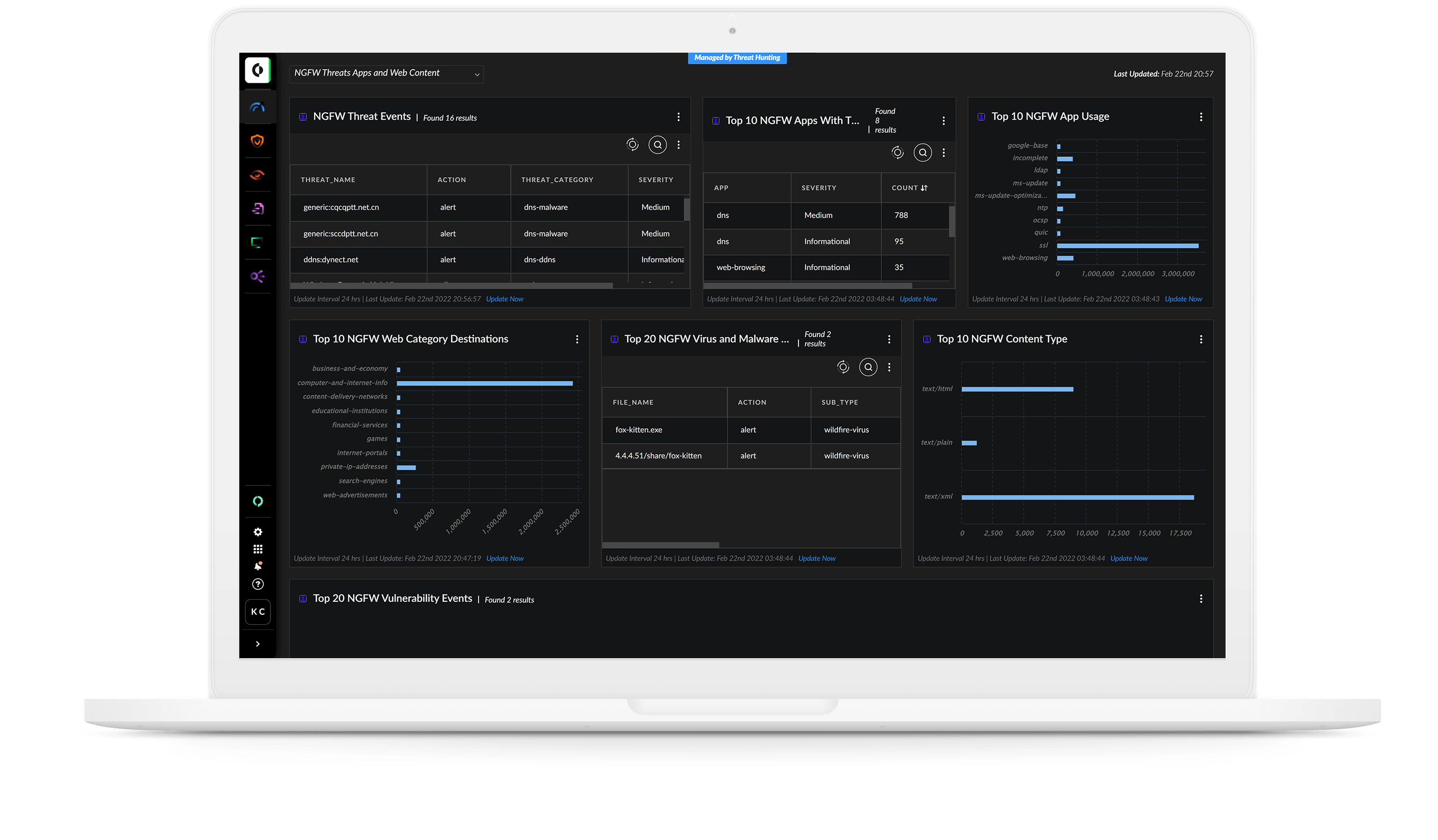 Artefatti degli incidenti