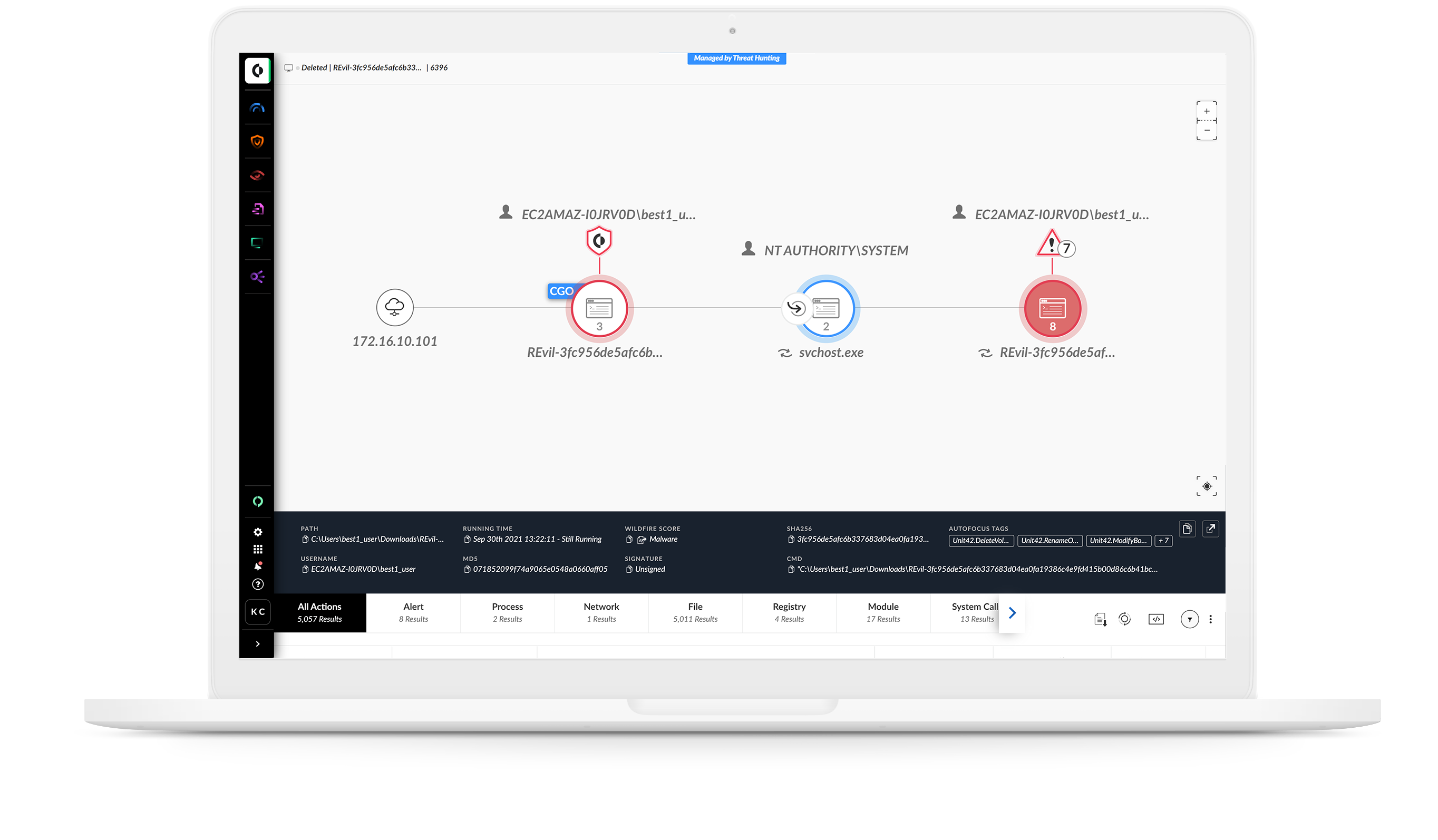Ottieni il massimo da rilevamento e risposta estesi