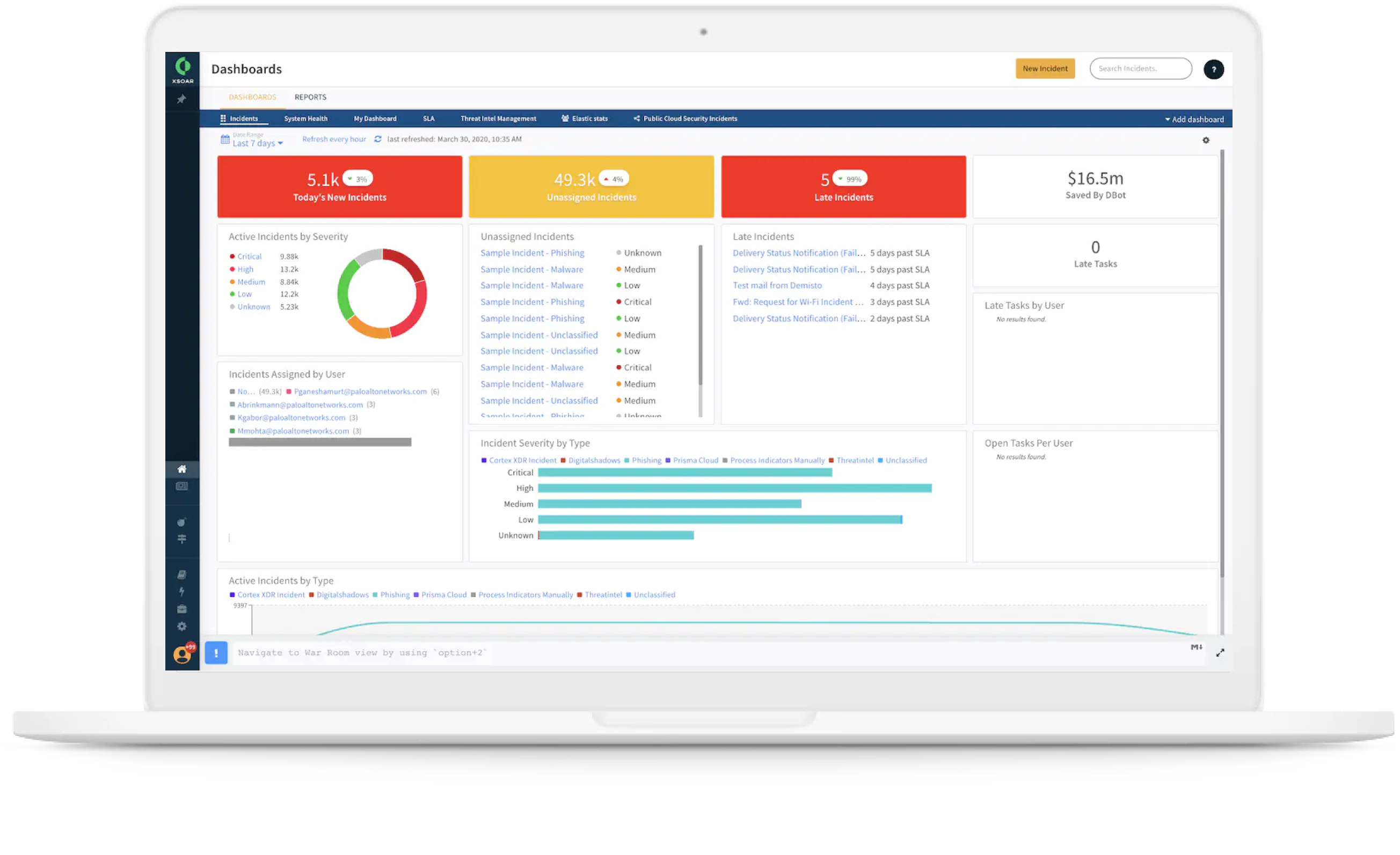 Dashboard e report flessibili