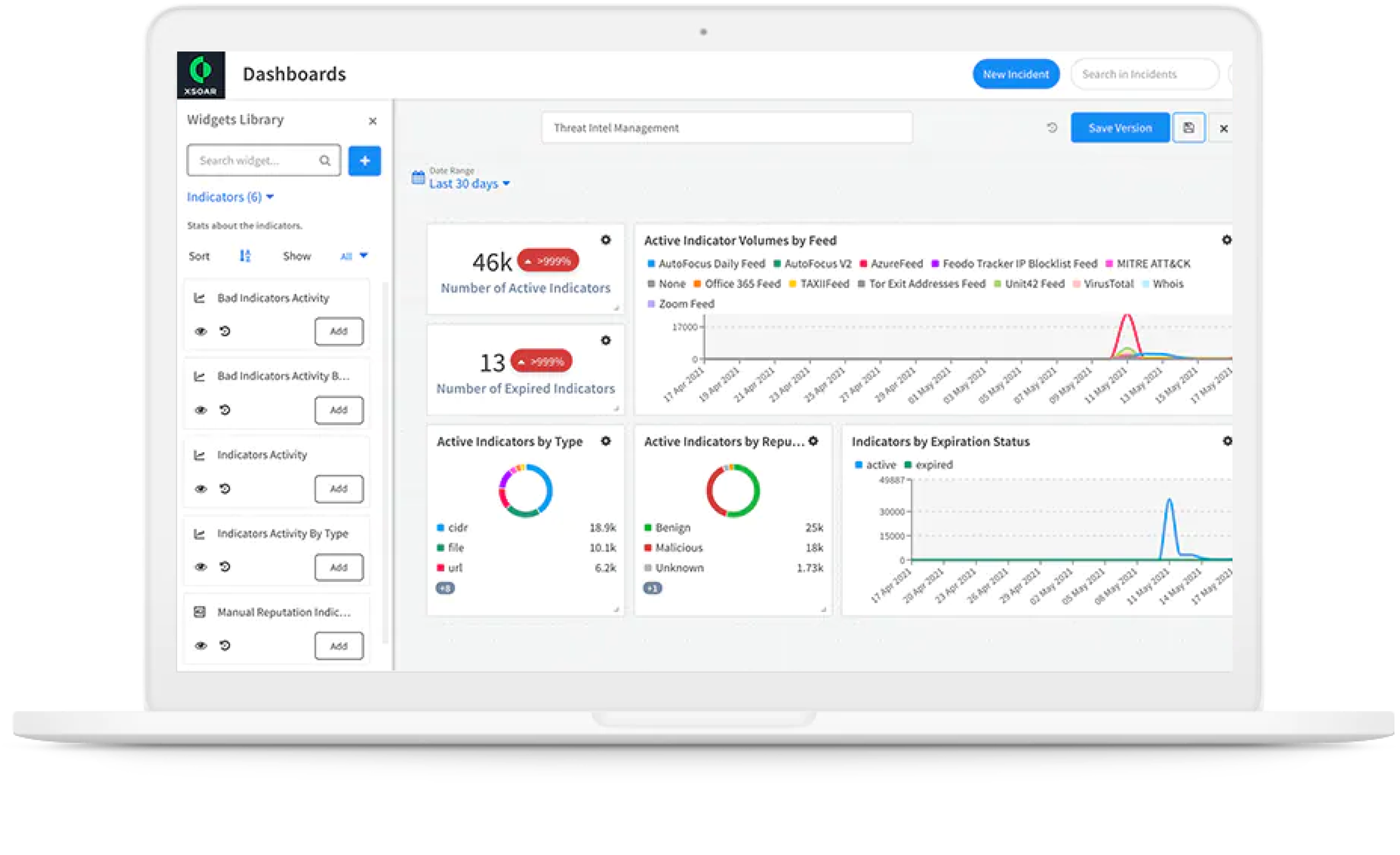 Threat intelligence integrata