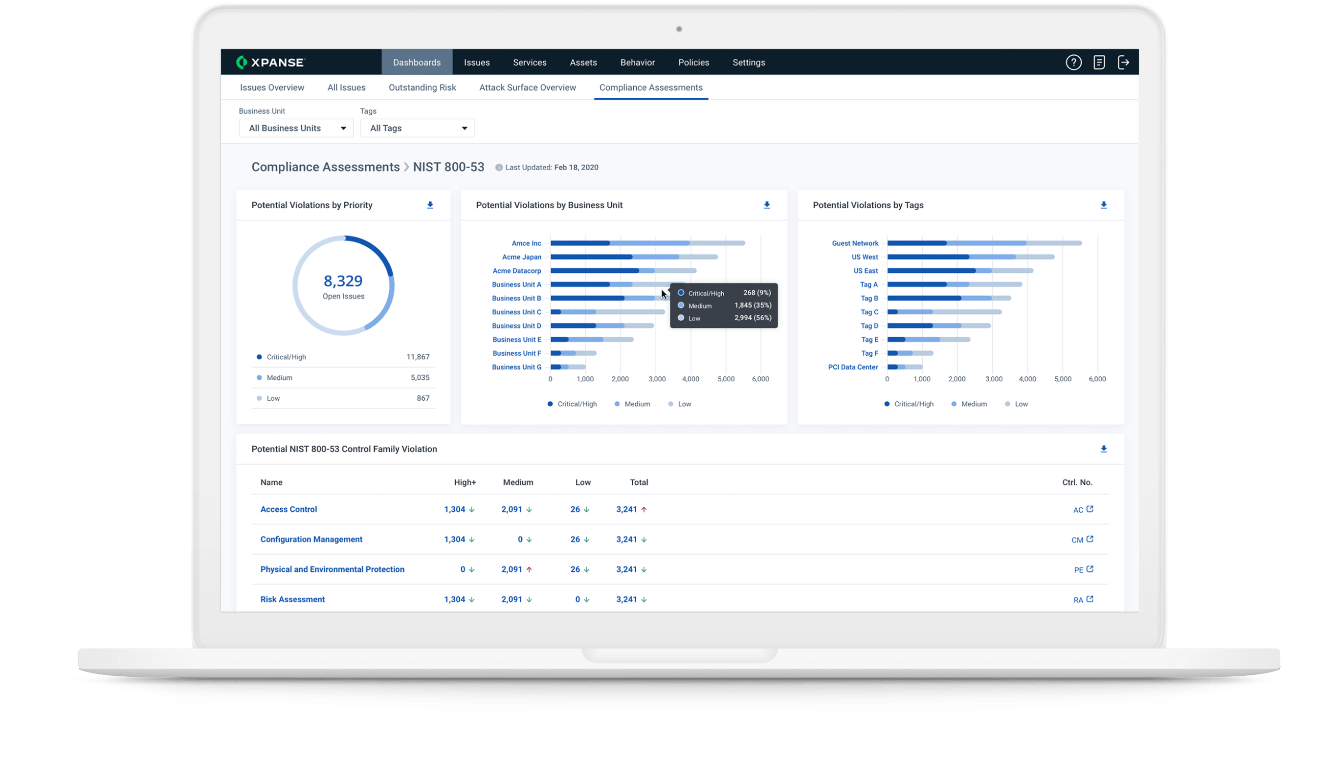 una vista dall'interno verso l'esterno della superficie di attacco