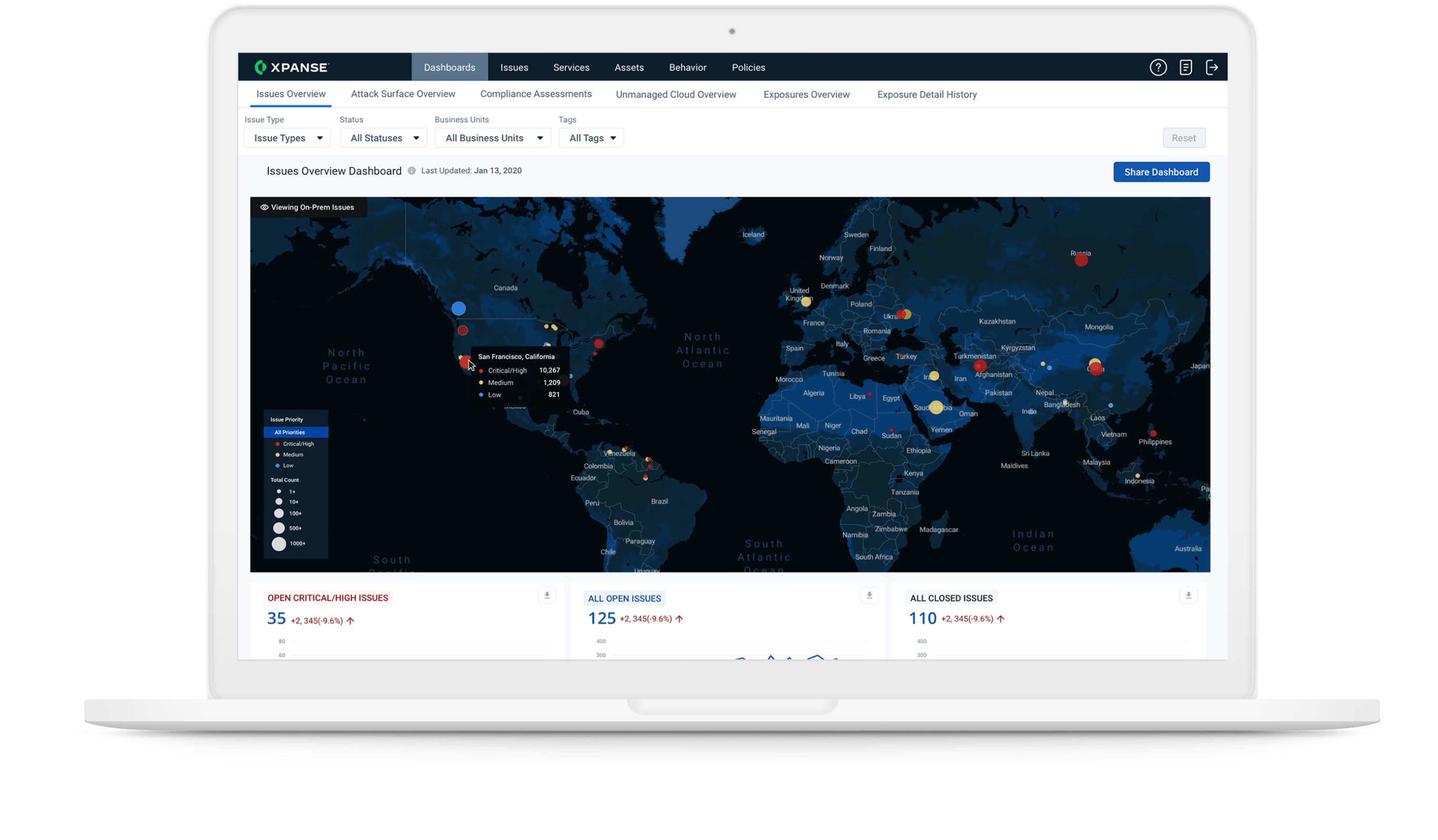 Assumi il controllo del tuo cloud non gestito