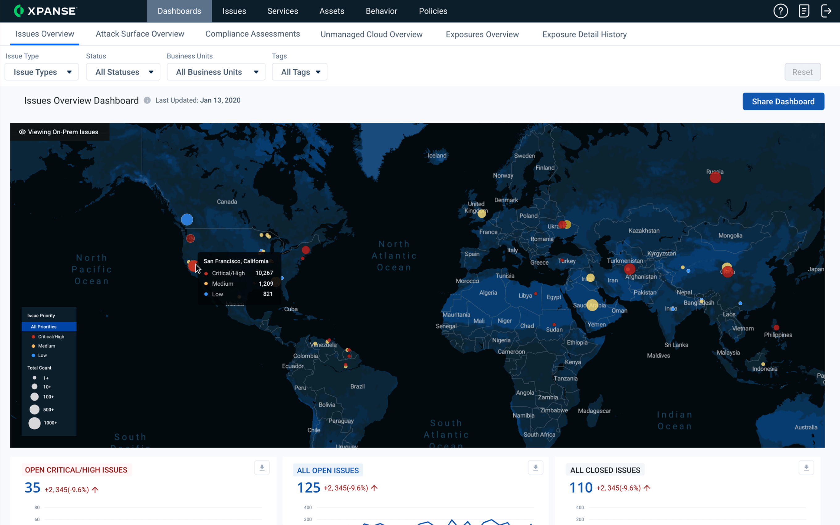 Global Attack Surface Management