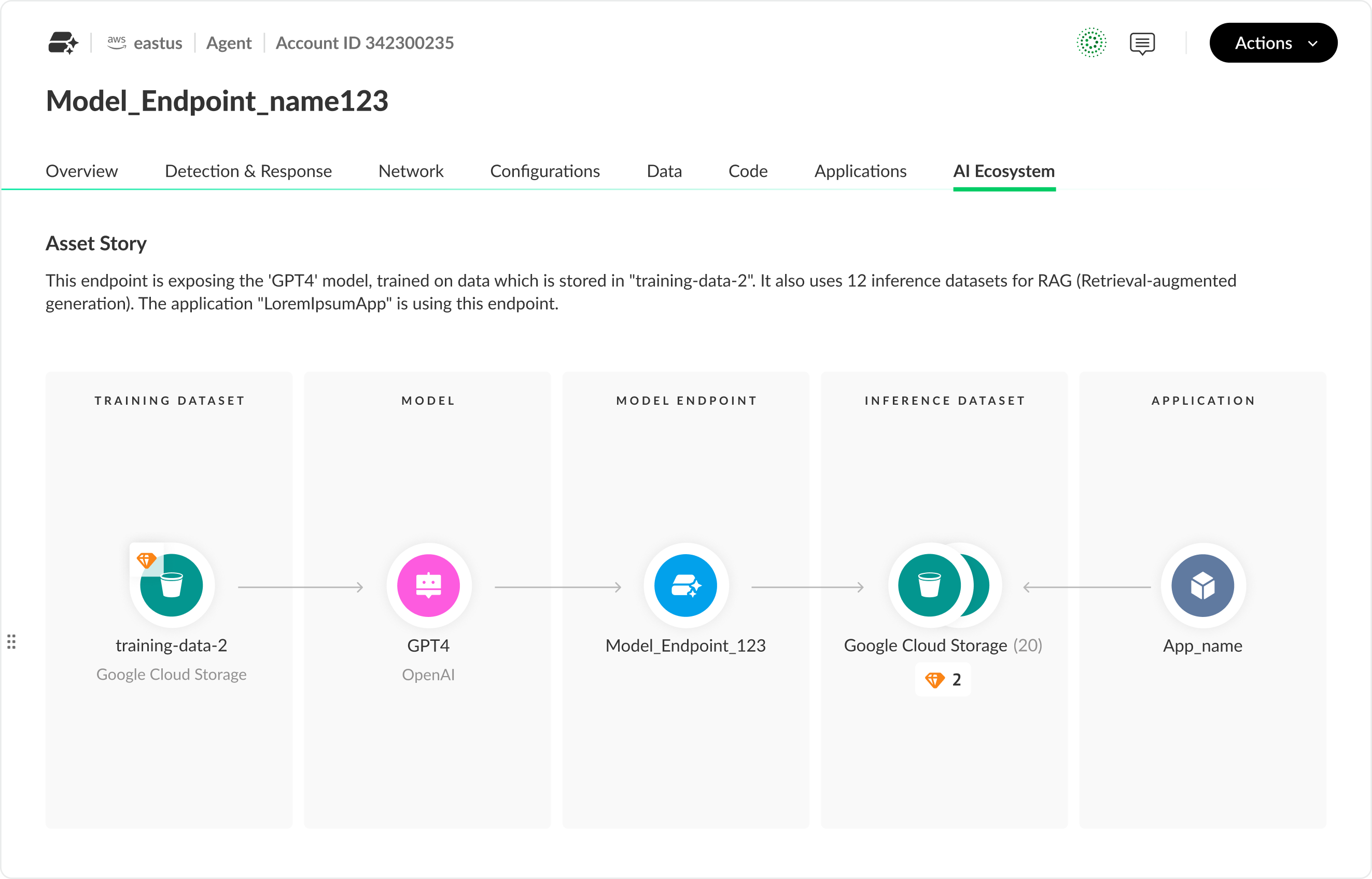 Rilevamento e risposta in tempo reale