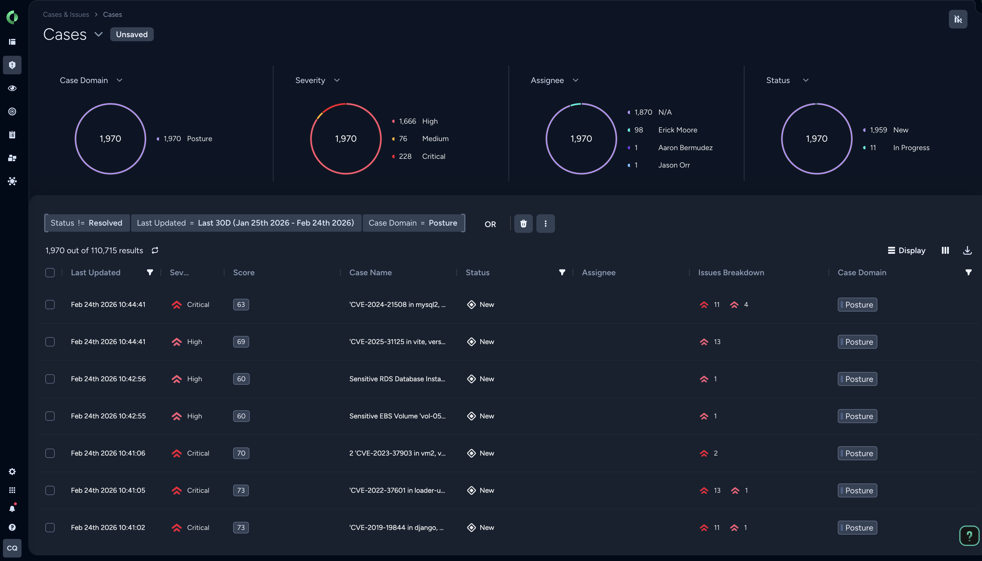 CSPM (Cloud Security Posture Management)