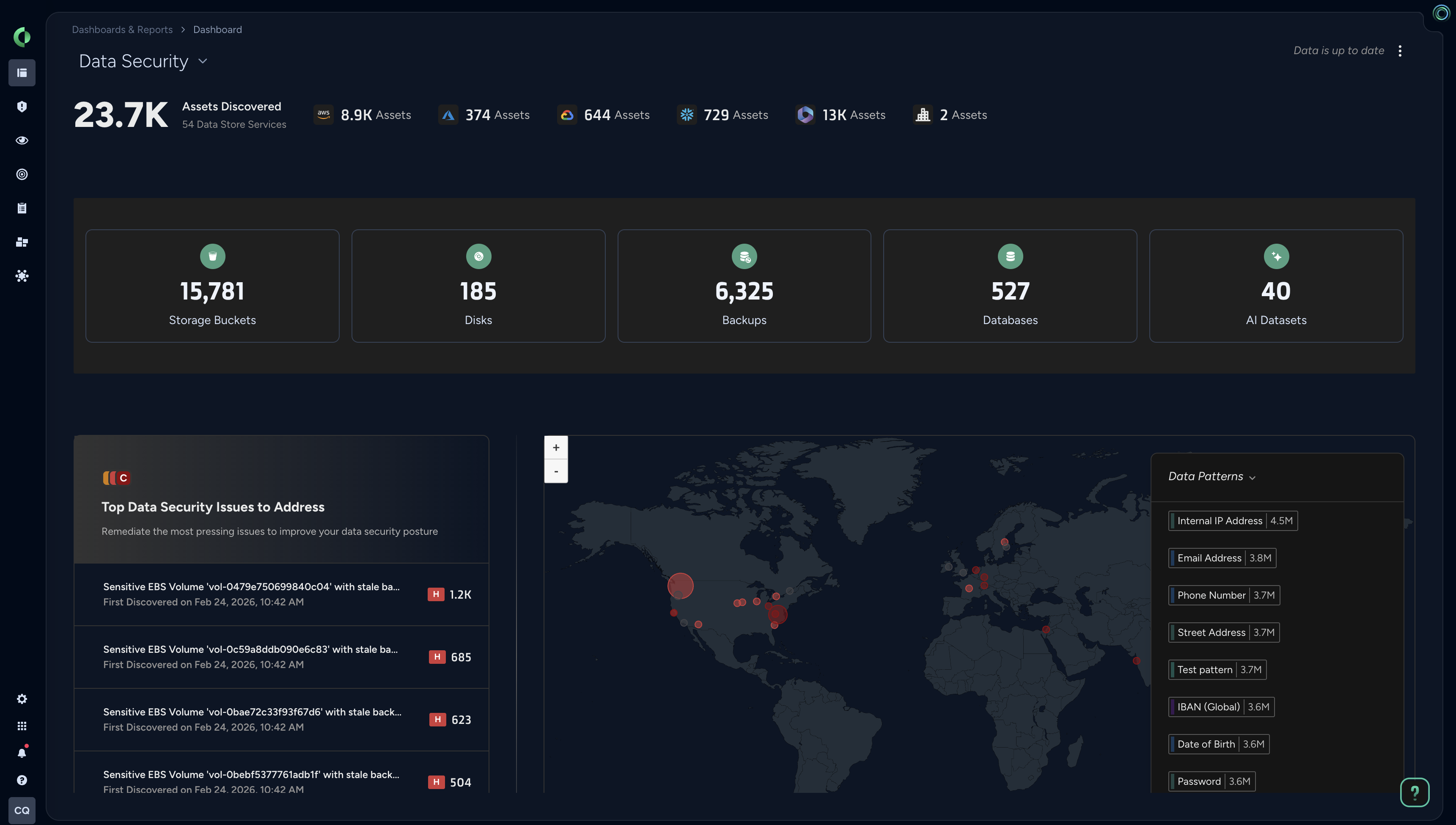 Gestione del livello di sicurezza dei dati