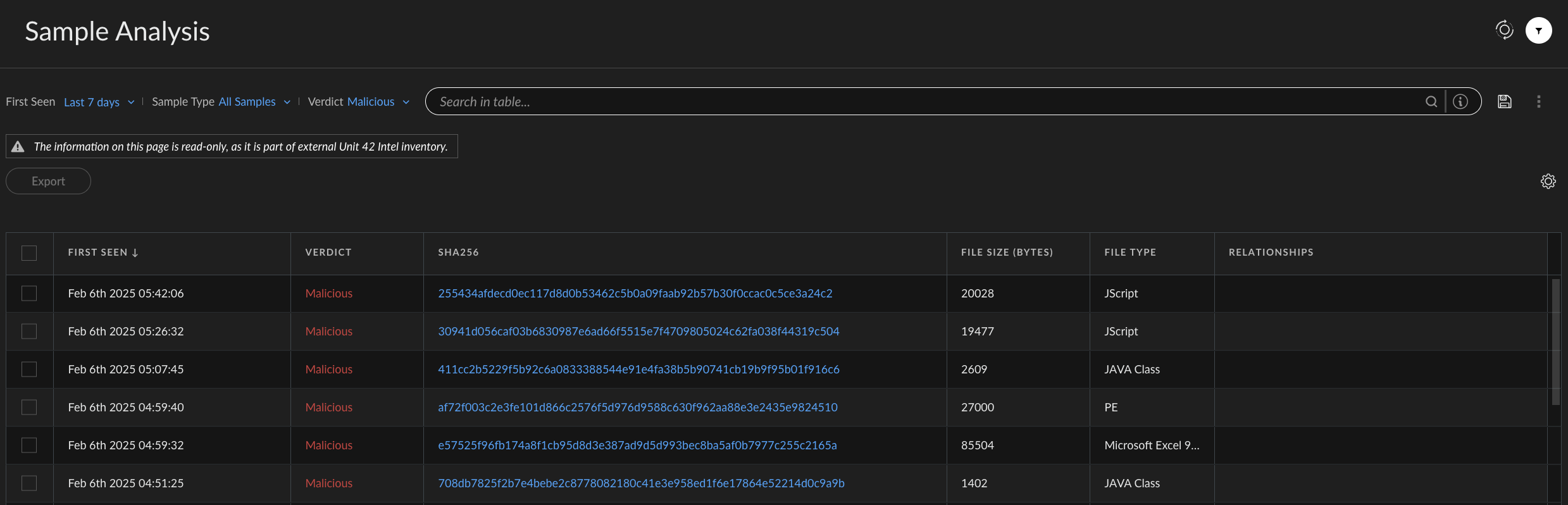 Sandbox di analisi delle immagini