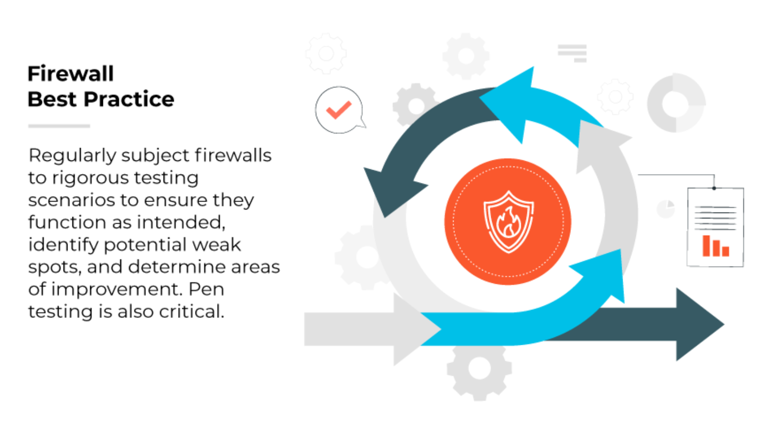 Best practice del firewall: sottoporre regolarmente i firewall a test per assicurarsi che funzionino come previsto. Questo include il pen-test.