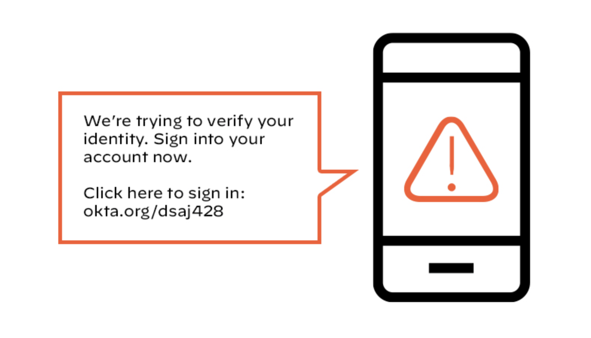 Esempio di messaggio di testo che incoraggia la vittima