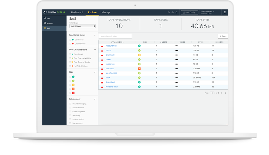 SSE utilizza un CASB integrato per scoprire e controllare tutti i rischi con migliaia di applicazioni SaaS esistenti ed emergenti.