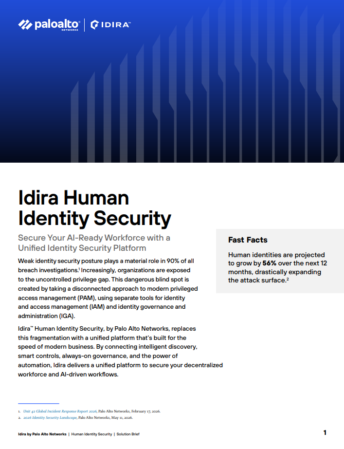 Sicurezza dell'identità umana