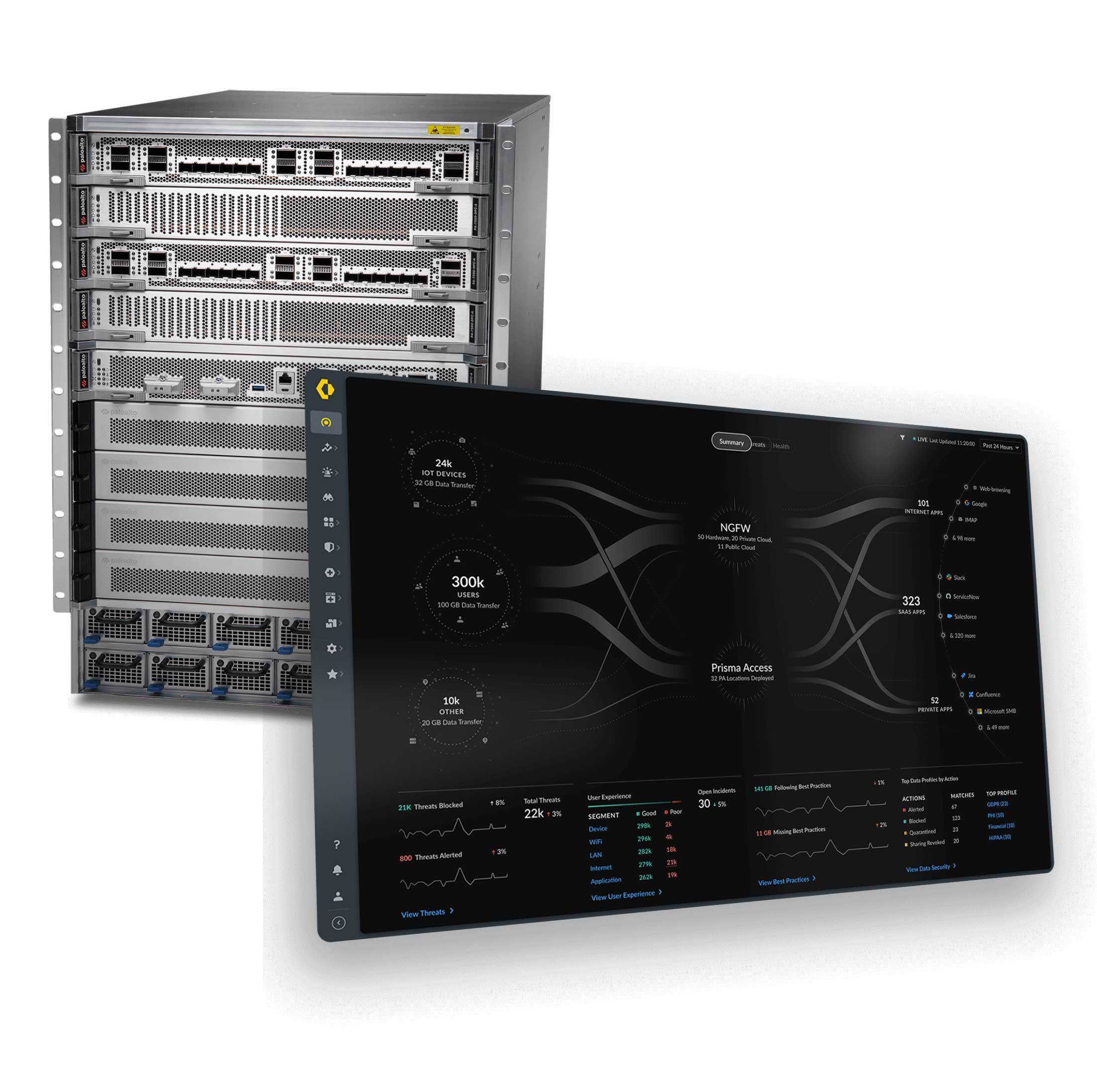 firewall di nuova generazione