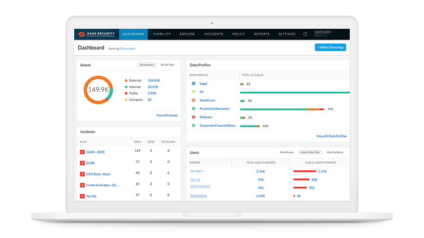 Resta al passo con la massiccia adozione delle applicazioni SaaS