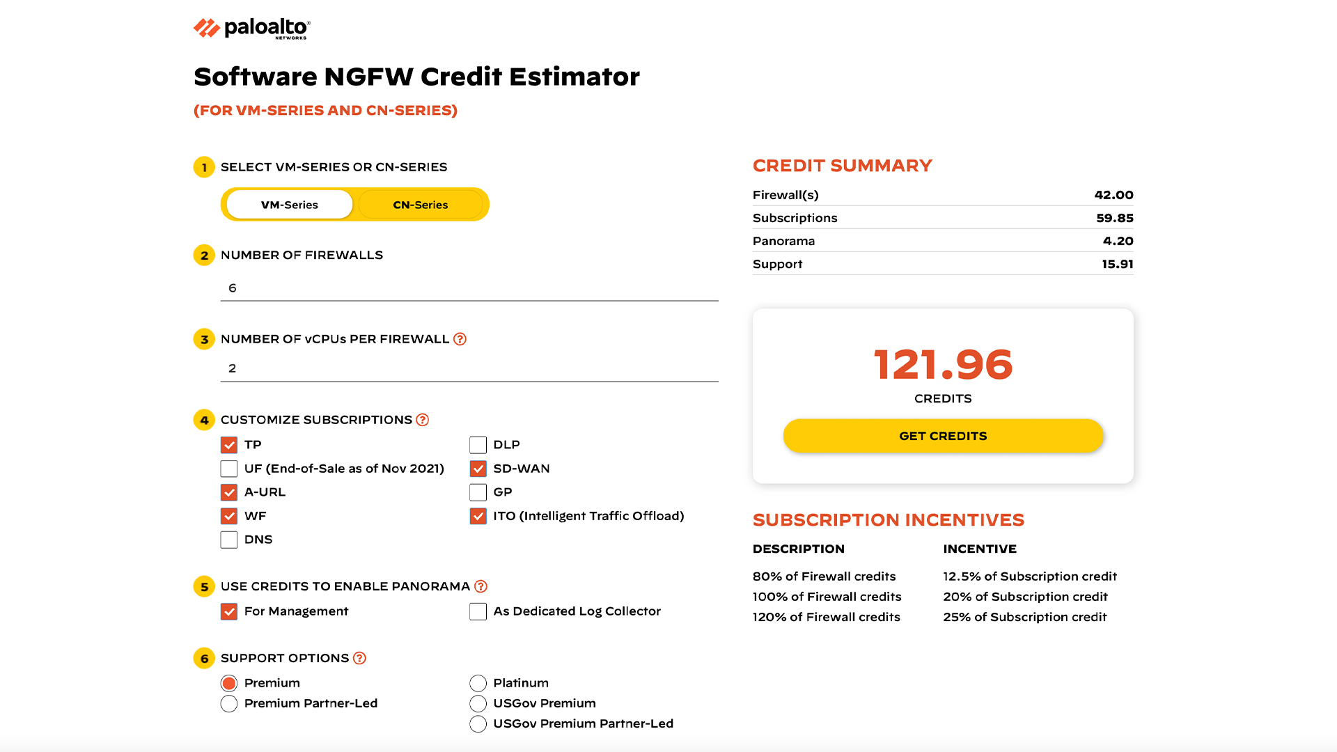 Scegli il livello di sicurezza adatto alle tue esigenze con opzioni di acquisto e distribuzione flessibili