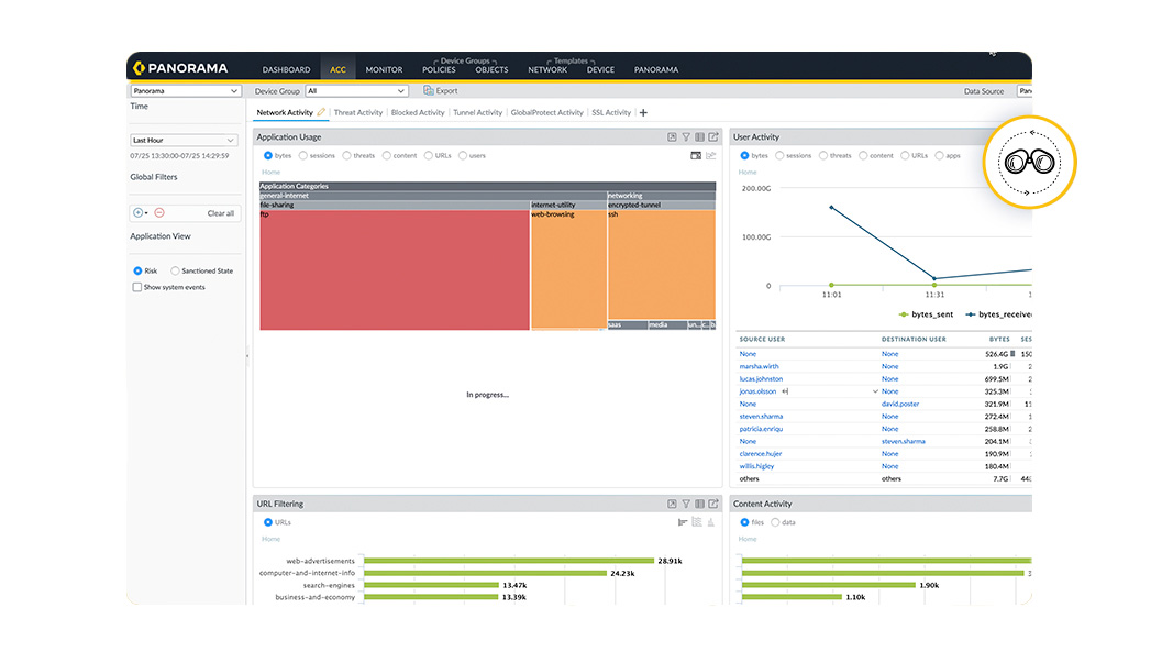 Ottieni visibilità del traffico e informazioni utili