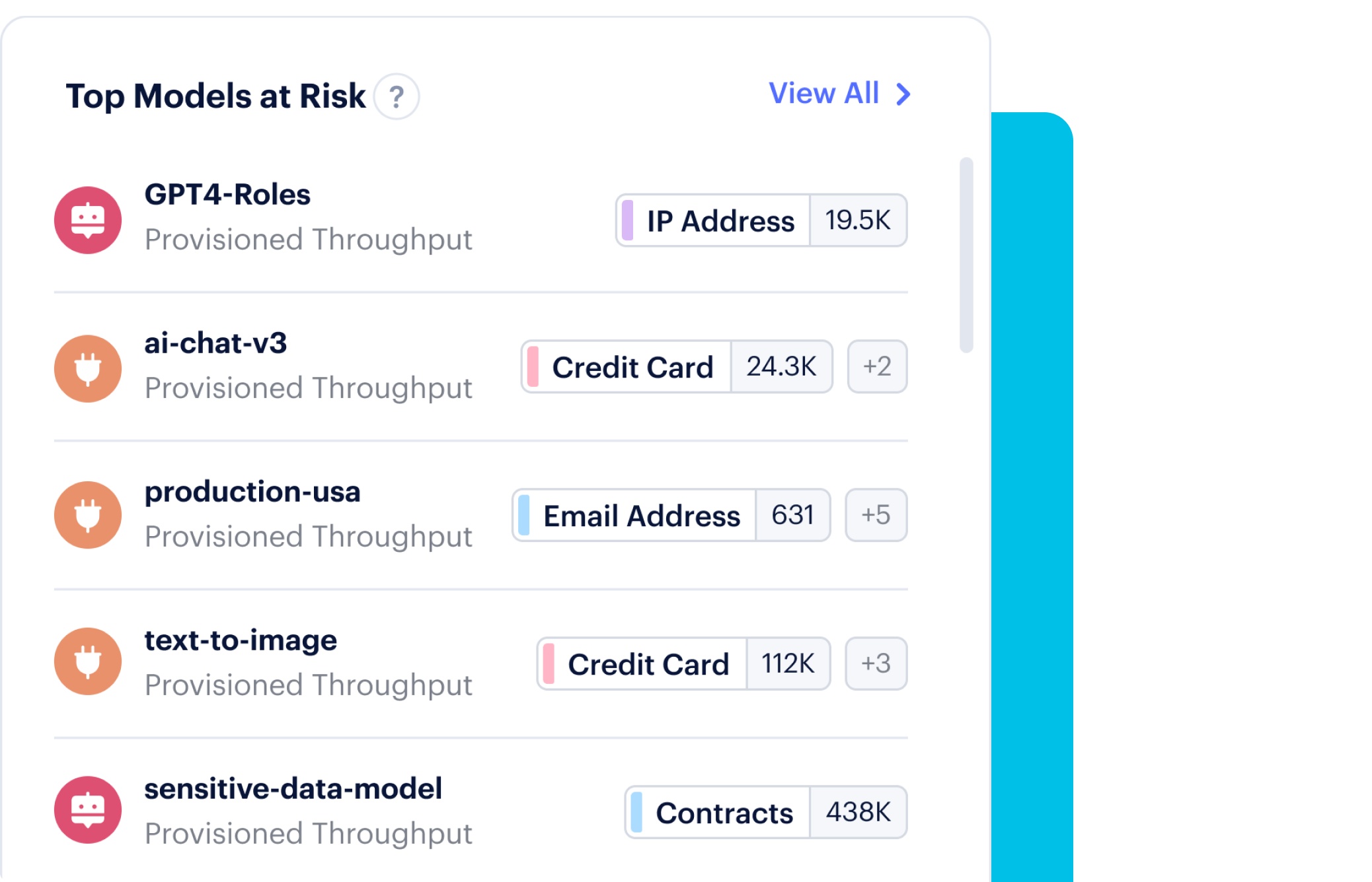 Rilevamento e risposta in tempo reale