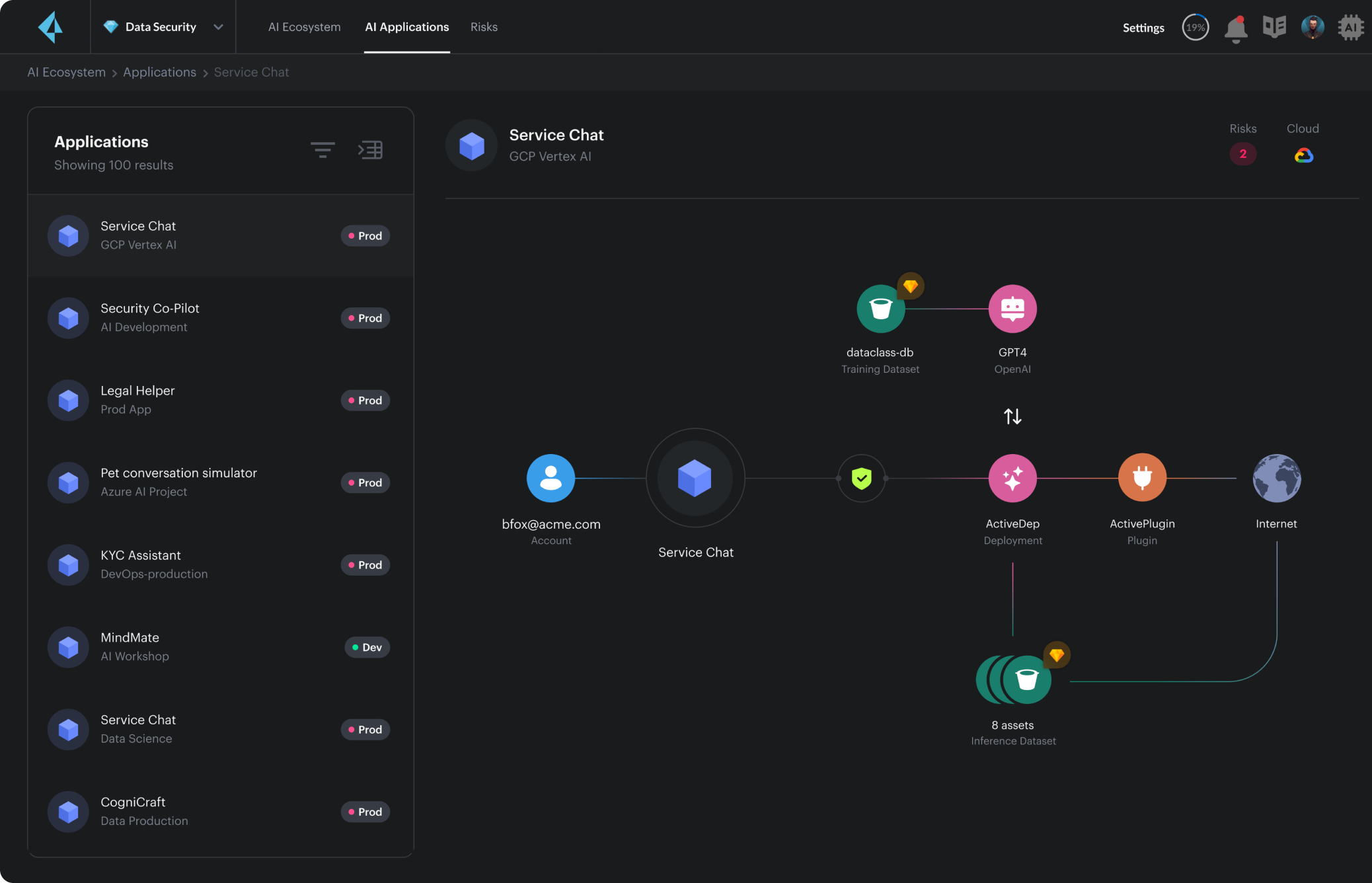 Scopri, proteggi e gestisci l'IA e i dati
