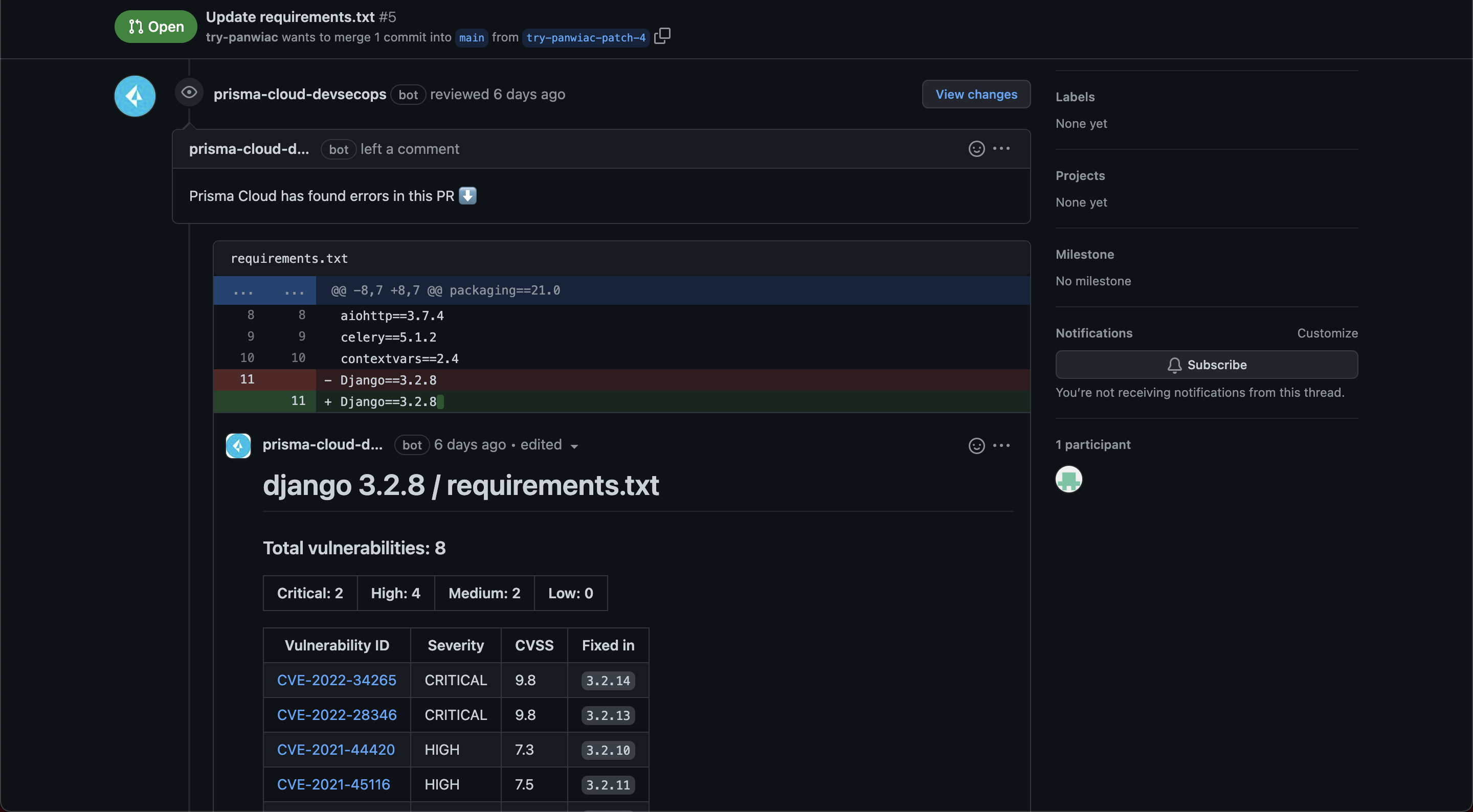 Perfettamente integrata con correzioni flessibili