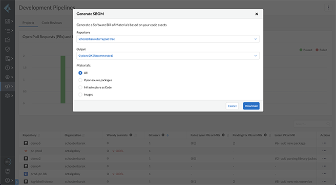Generazione di distinte base del software (SBOM) consolidate