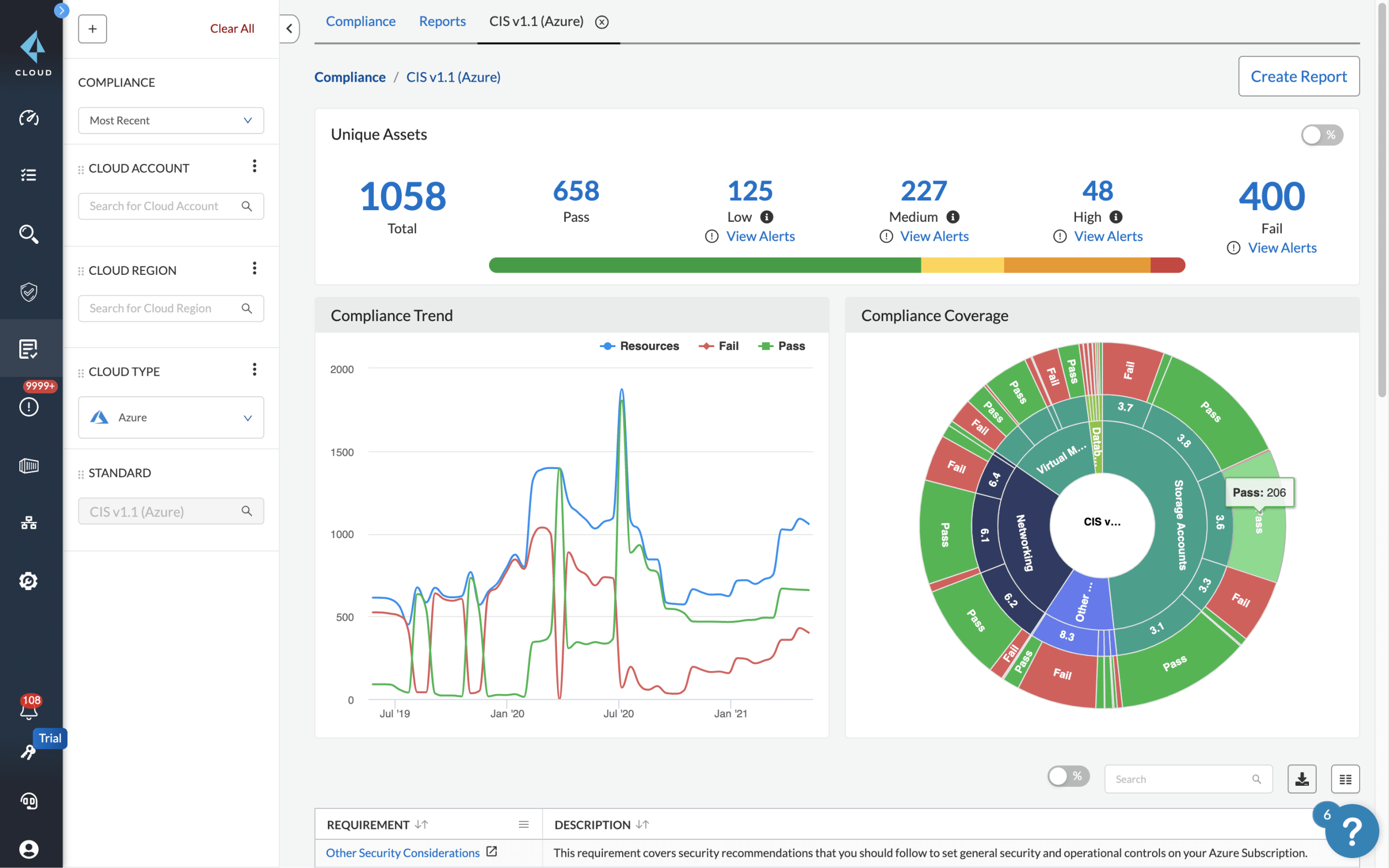Gestione del livello di sicurezza cloud