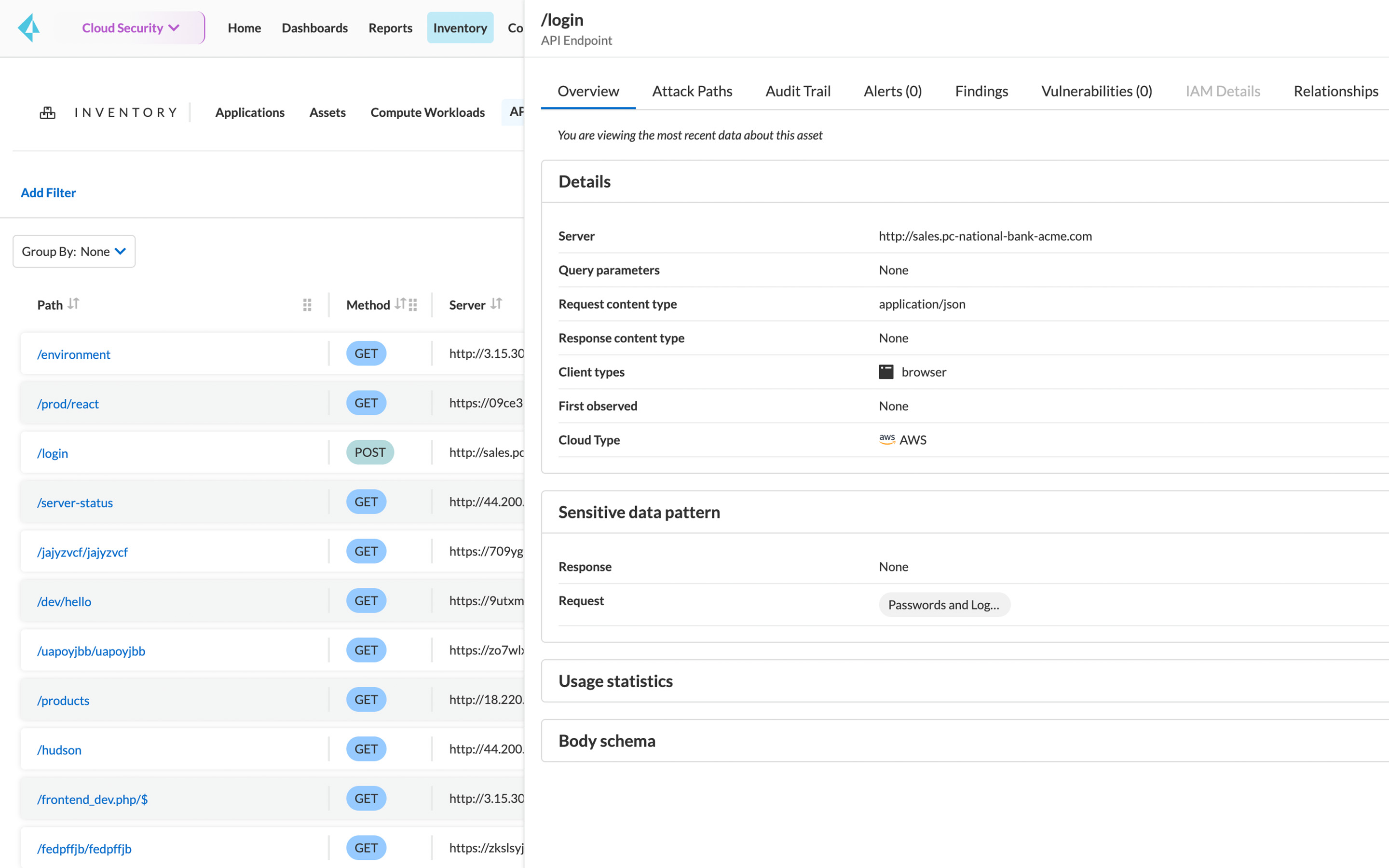 Profilazione del rischio delle API