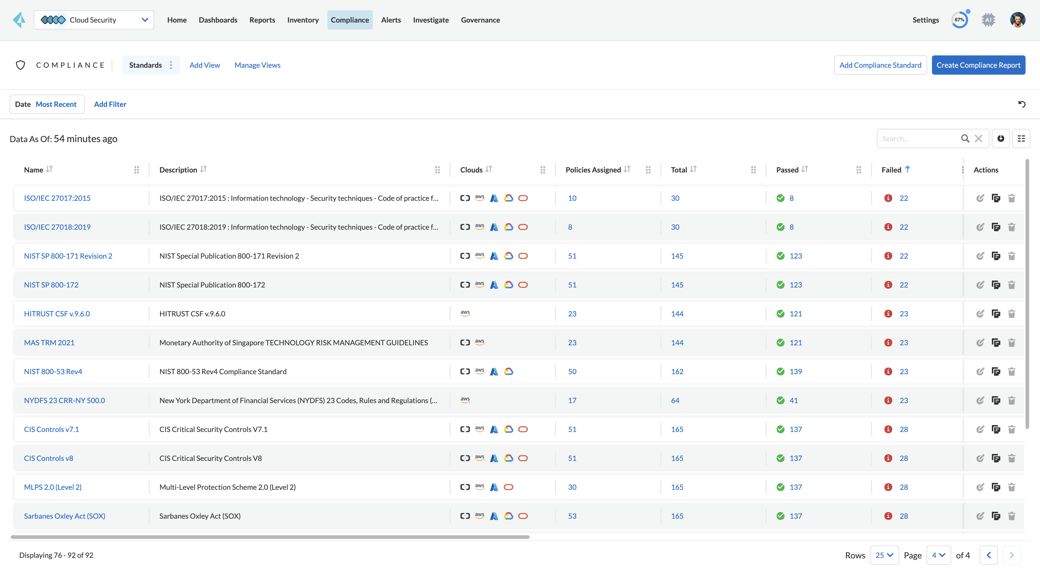 Monitoraggio e report sulla conformità