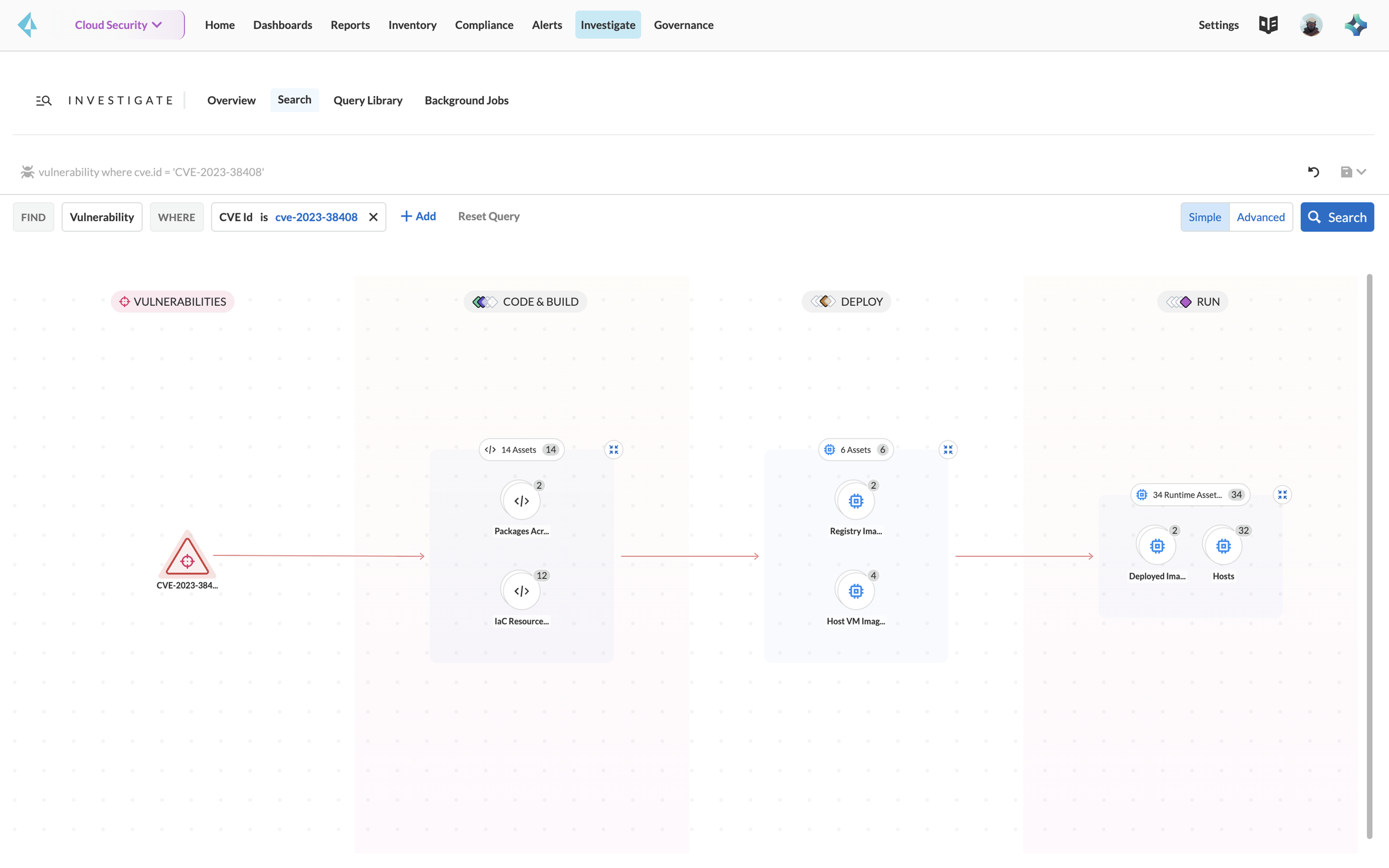 Individua le vulnerabilità nel codice