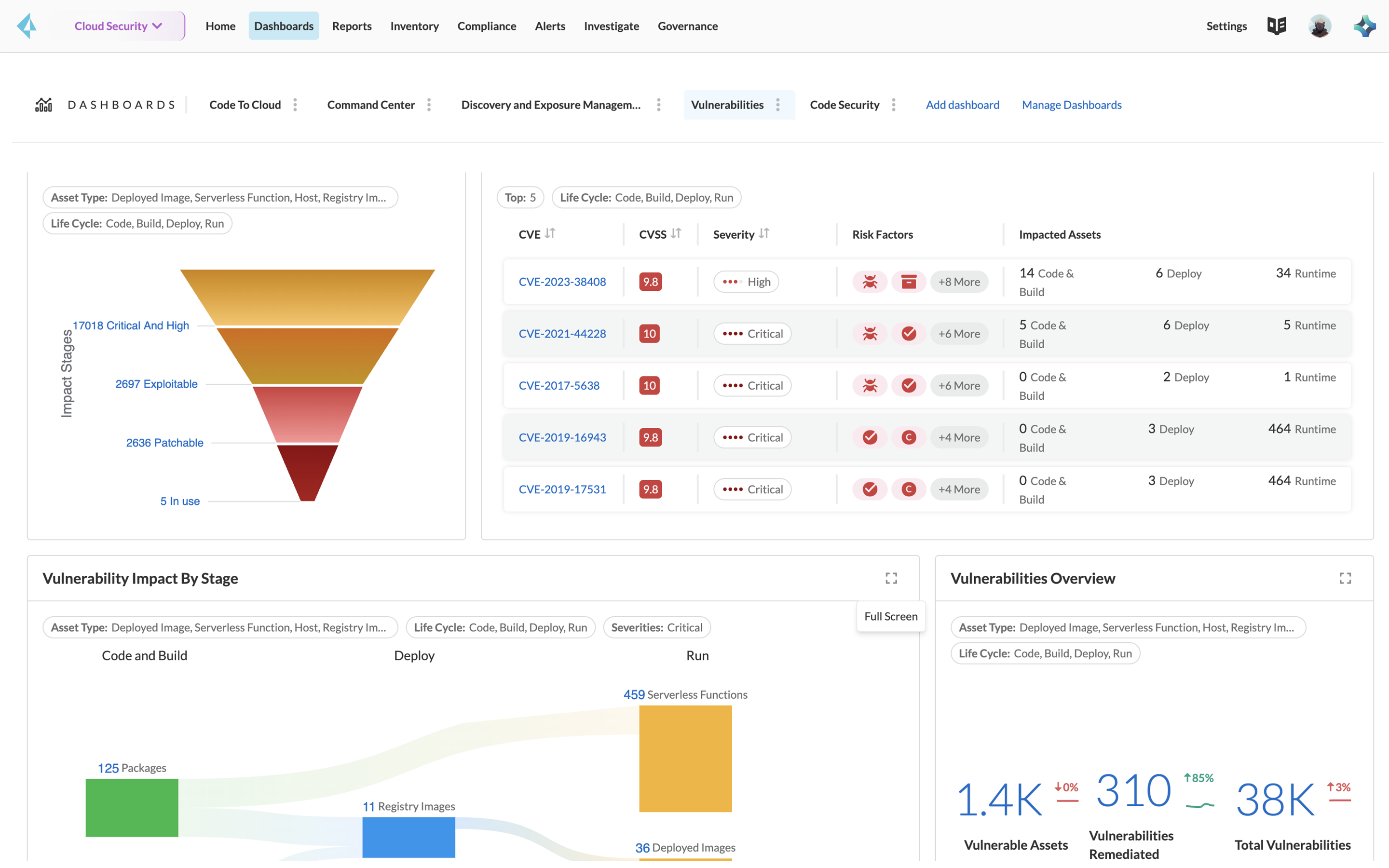 Gestione delle vulnerabilità