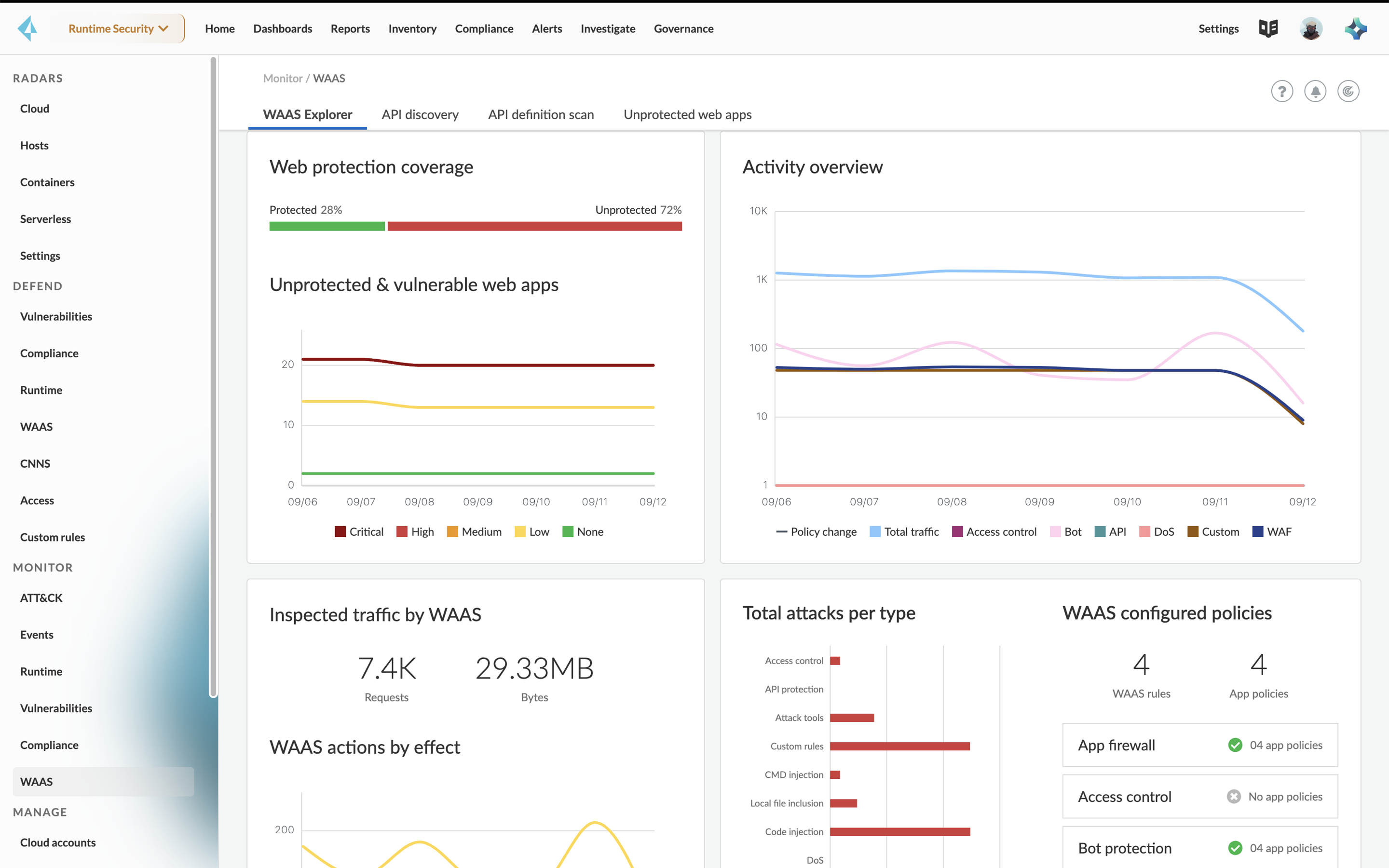Visibilità continua