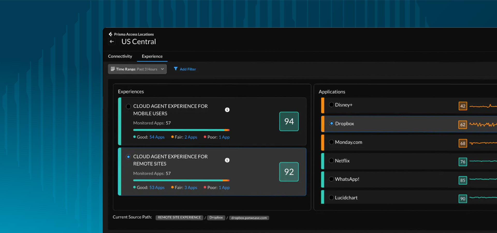 Miglioramento delle esperienze utente