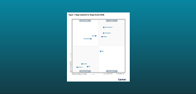 Due volte leader in Single-Vendor SASE