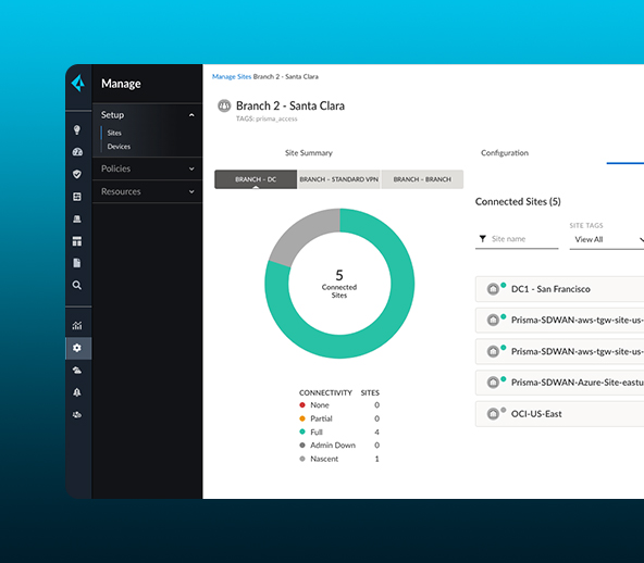 our experts are standing