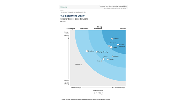 Leader nel report "The Forrester Wave<sup>™</sup>: Security Service Edge Solutions, 1° trimestre 2024"