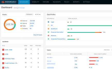 Sicurezza SaaS integrata in modalità nativa