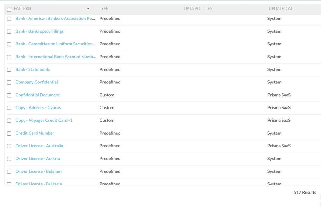 Protegge in modo uniforme i dati sensibili legati a ogni rete, cloud e utente
