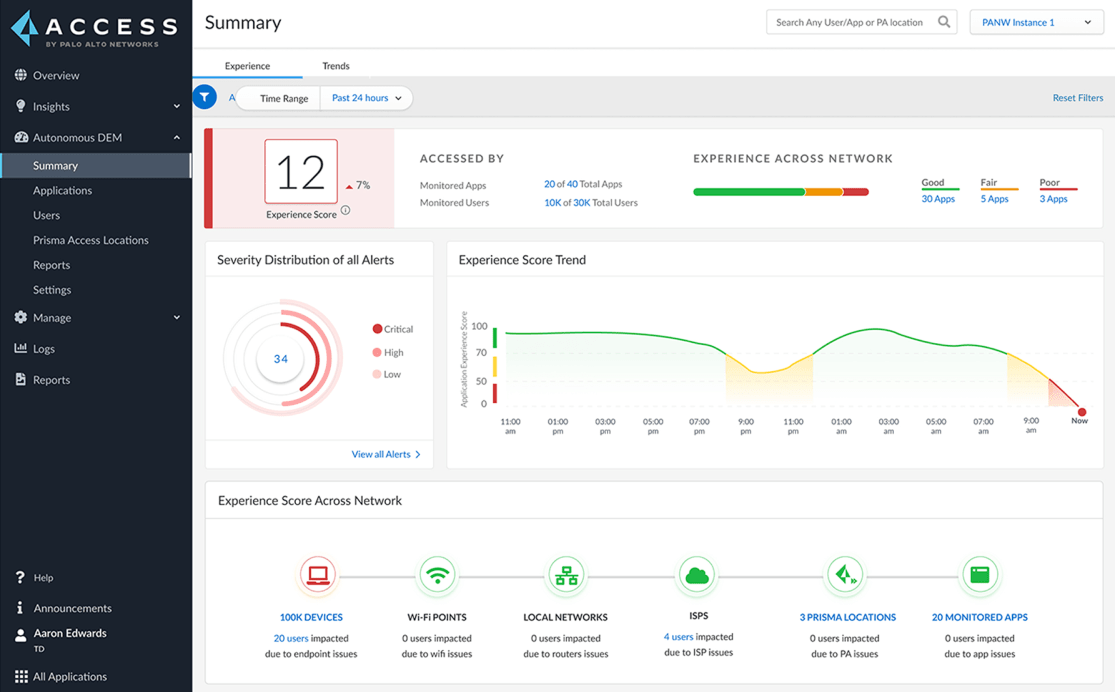 Scalabile piattaforma distribuita nel cloud