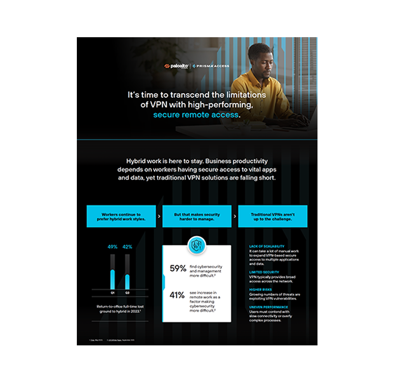 Supera le limitazioni della VPN con Prisma Access