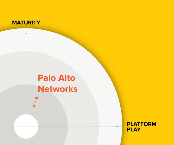 A diagram of a network