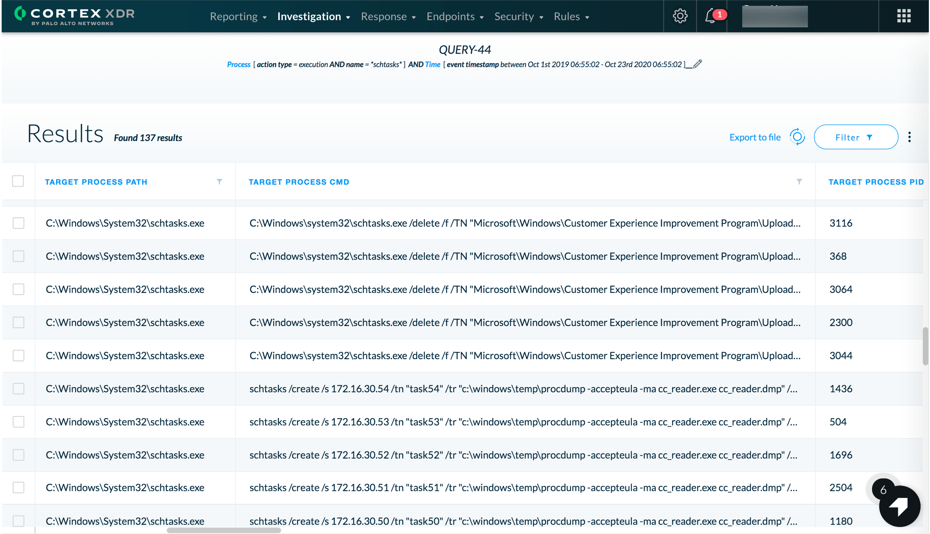 Ricerca delle minacce avanzata