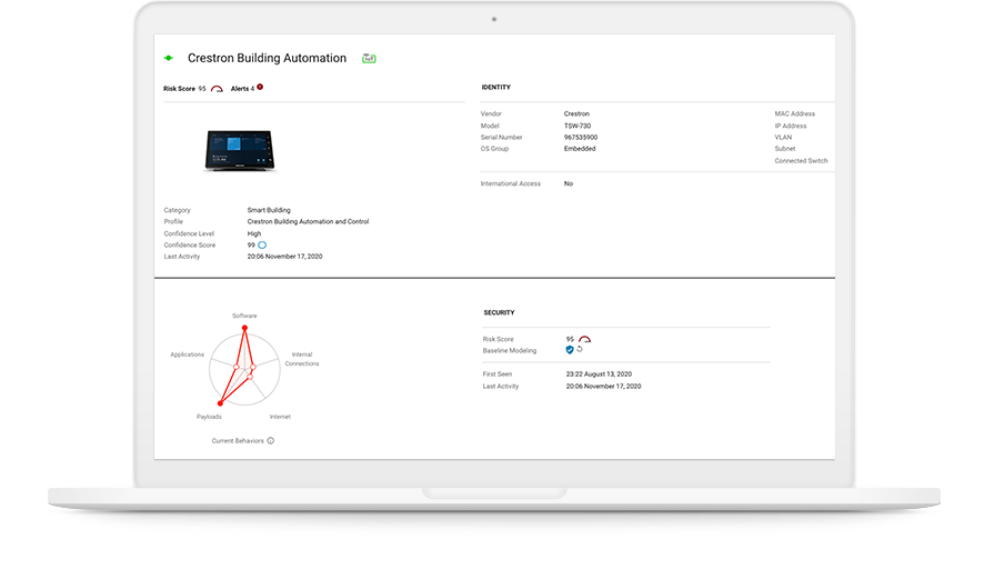 Monitora i dispositivi IoT in tempo reale