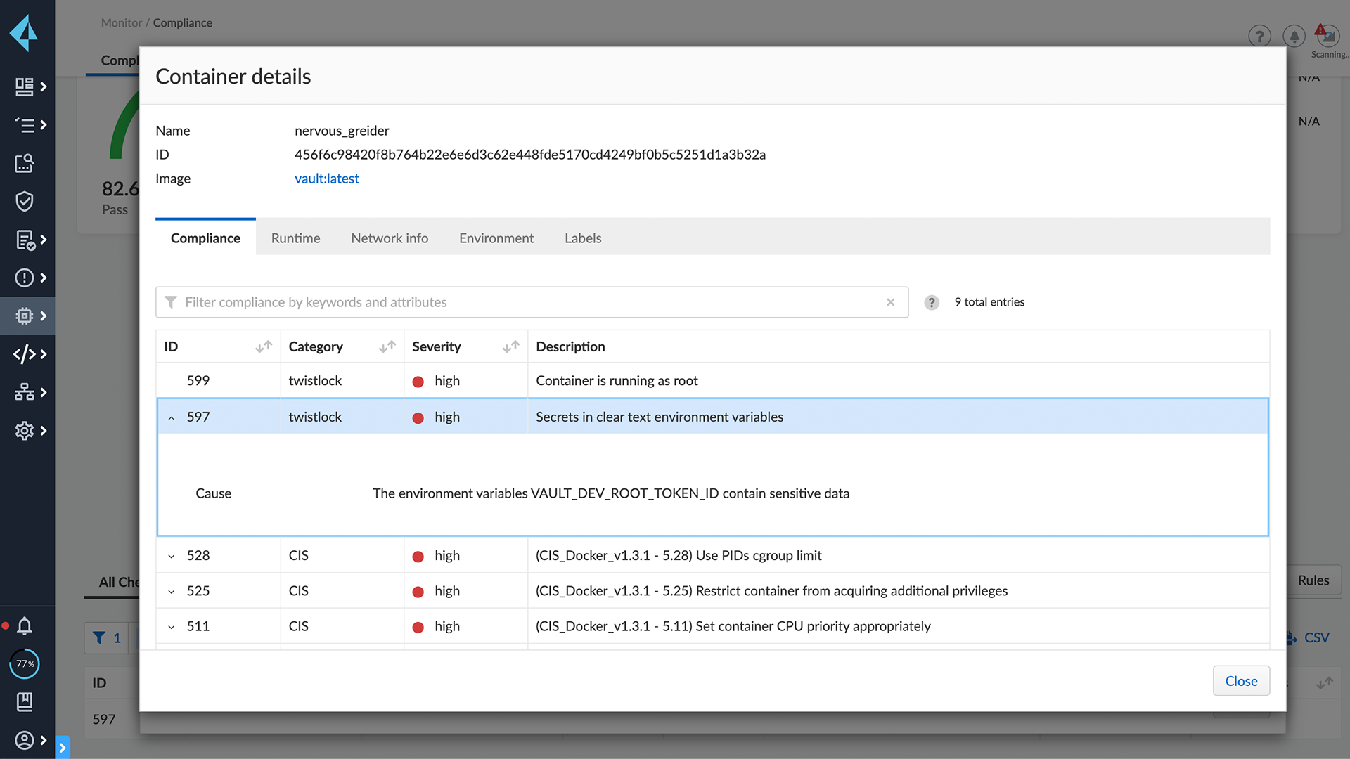 Compresa nella piattaforma CNAPP