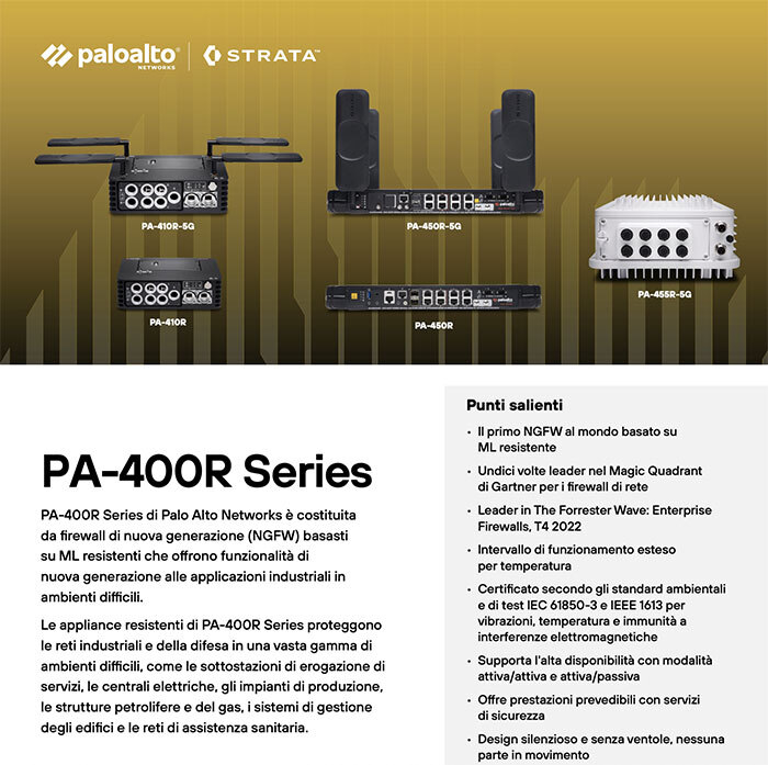 PA-400R Series