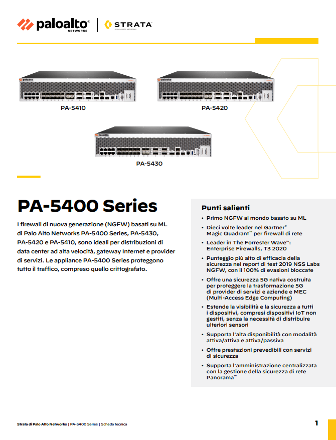 Scheda tecnica PA-5400 Series | PAN-OS 10.2