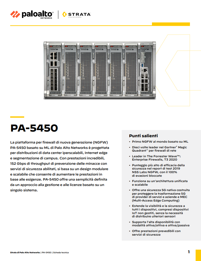 Scheda tecnica PA-5450 | PAN-OS 10.2